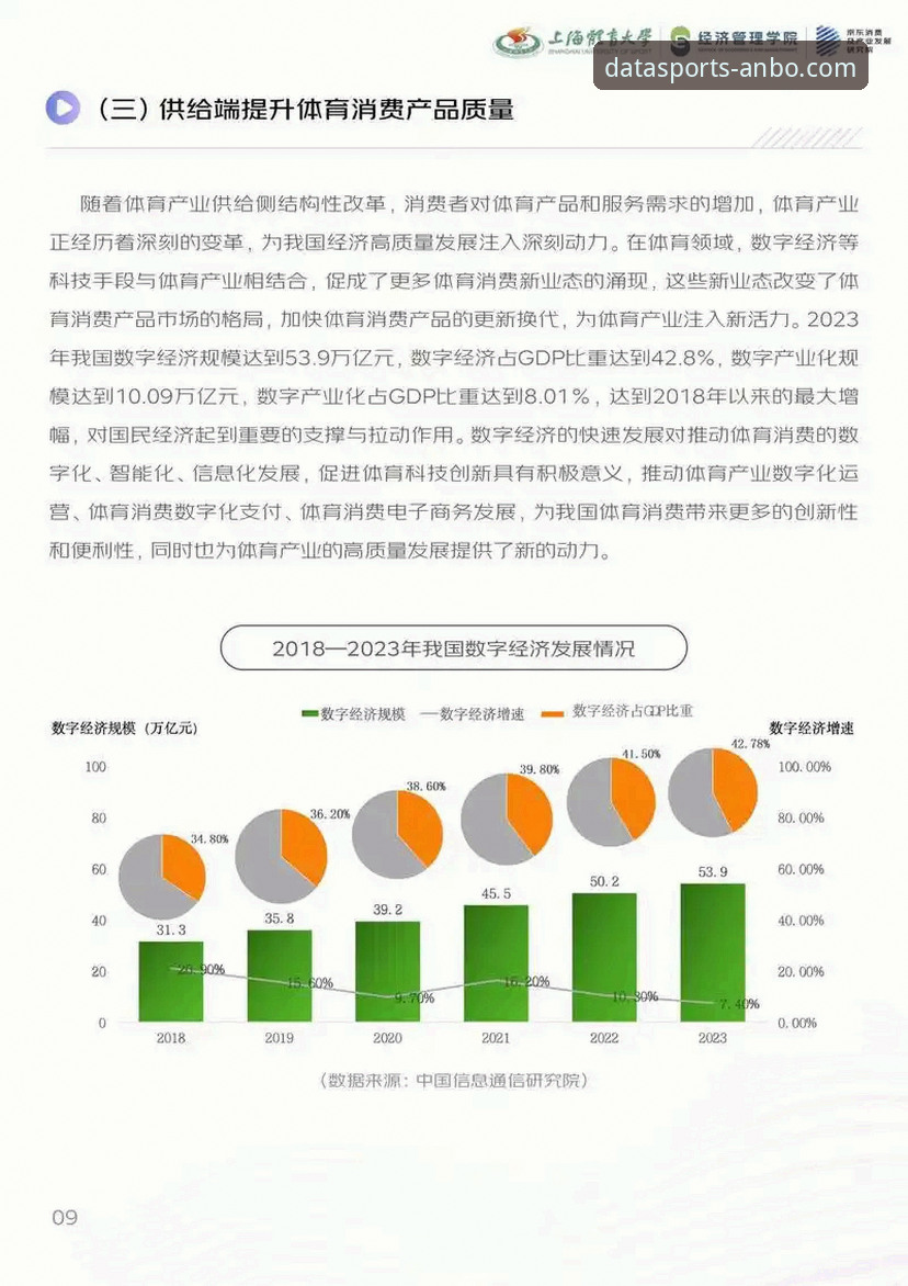安博体育数据必备：解析体育数据平台的实用技巧与趋势洞察