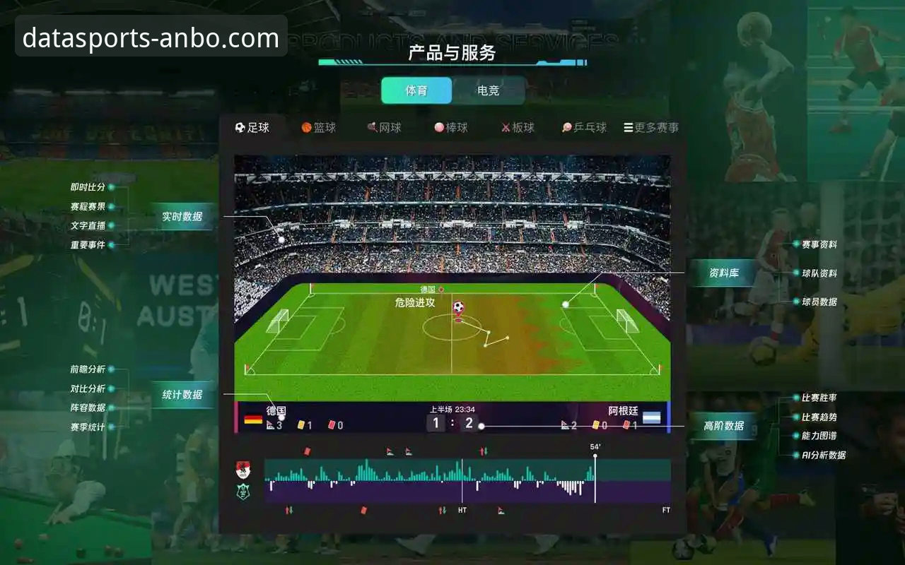 安博体育好用吗安装失败 阿根廷世界杯前折损锋线新星,安博体育数据平台深度解析战术影响