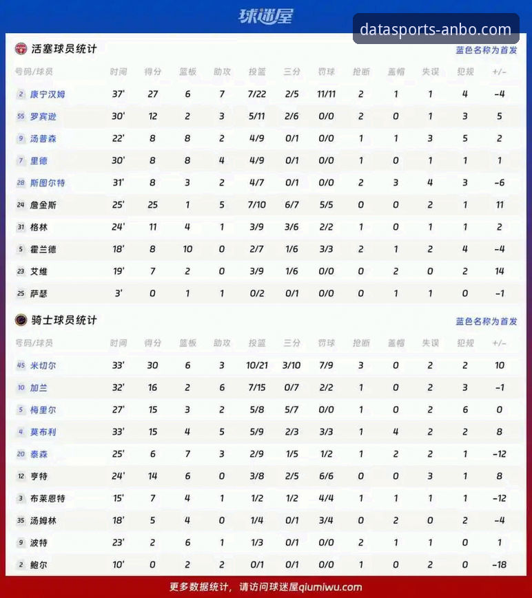 安博体育平台世界杯球星深度解析教程：10大巨星实力评估与历史数据对照