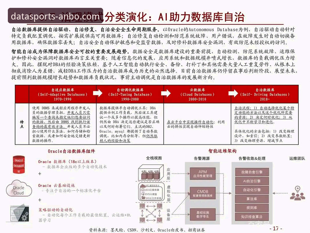 安博体育怎么样下载不了怎么办 深度复盘骑士险胜魔术:掌握这些数据查询技巧,看懂比赛关键转折