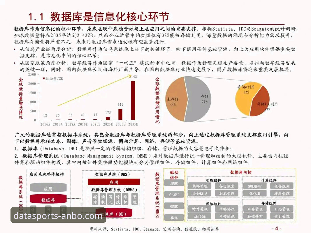 安博体育怎么样下载不了怎么办 深度复盘骑士险胜魔术:掌握这些数据查询技巧,看懂比赛关键转折